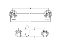 Cordial CPH 5 DMX 1-5 PWR 1 Cordial CPH 5 DMX 1-5 PWR 1